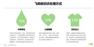 CBCA沙龍聚焦 垃圾分類與資源回收再生企業(yè)的發(fā)展策略與實(shí)操干貨