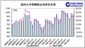 安徽省再生資源回收量刷新紀(jì)錄 綠色發(fā)展邁向新臺(tái)階